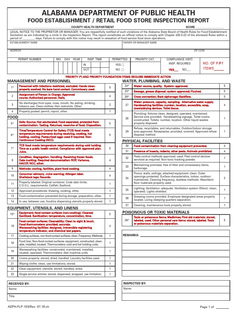 Alabama Food Establishment Inspection Report | PDF | Toilet | Foods