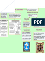 Planificacion Del Manejo Sustentable - Diagnostico Del Predio Joffre Vecilla