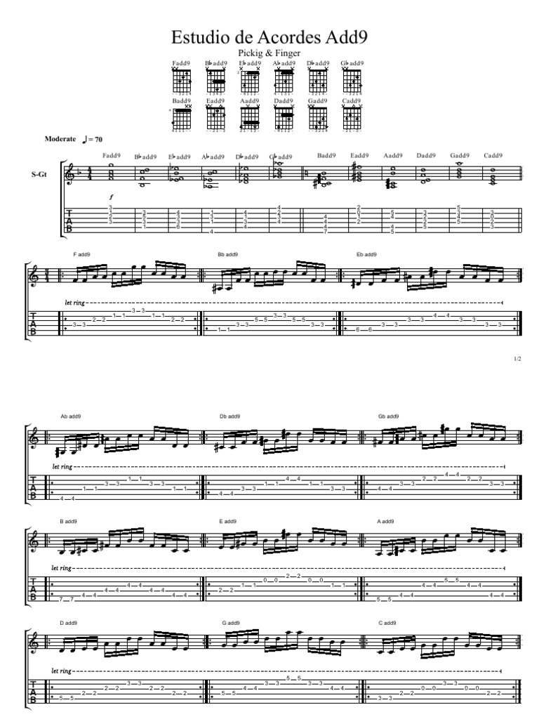 Guitar Chord Chart for Add9 Chords Fadd9 through Cadd9 with Finger