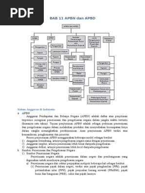 Apbn Apbd Dan Pajak 2016