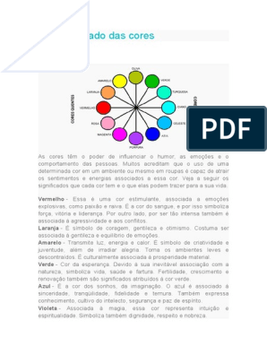 O Significado das Cores nas Roupas