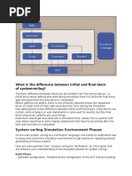 Download System Verilog interview questions with answers by pardeep184 SN337982601 doc pdf