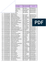 Data Anggota Iakmi Per 31 Januari 2016 Pengambilan Kta