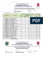 Nilai Siswa