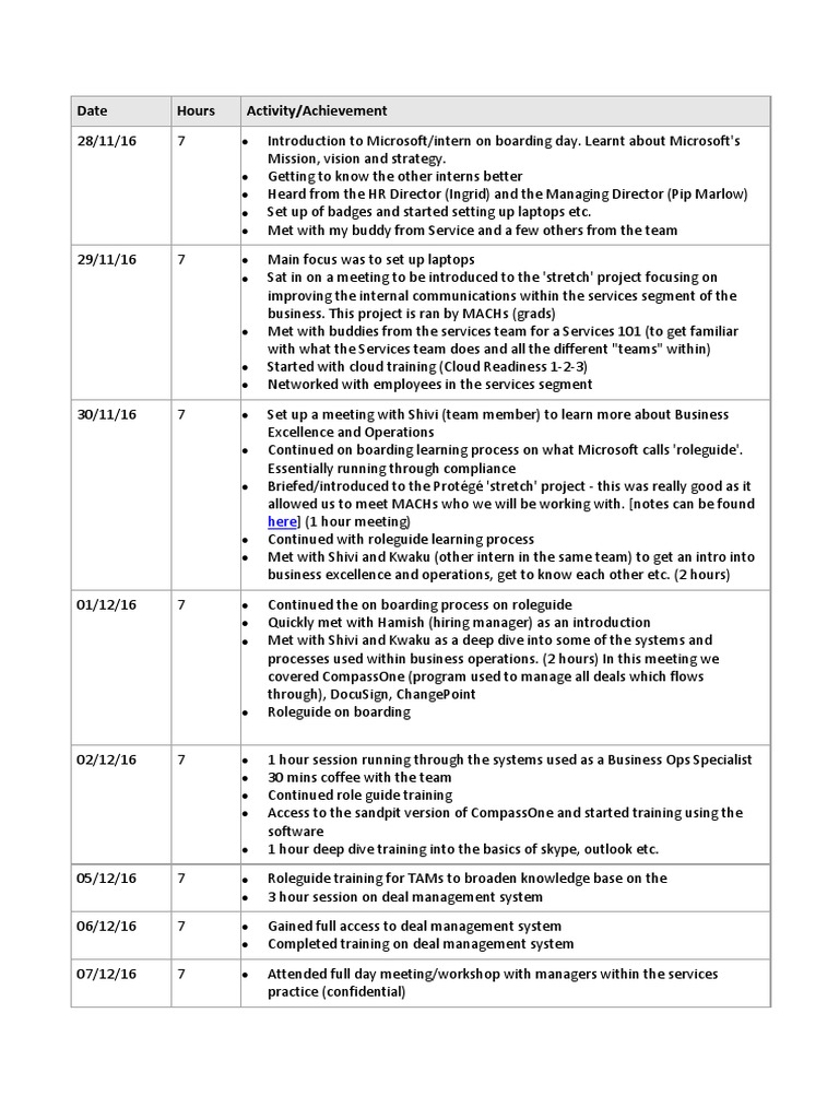 Activity Log | PDF | Computing | Business