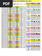 Tabela de Jogos da Copa 2006 | PDF | Esportes atléticos | Competições ...