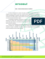 Incoterms