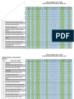 Analisis Item Trial Spm Pd 2016