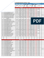 MRP TRP & DRP 20.02.2015 (1)