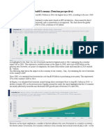 Impact of Terrorism On World Economy (Tourism Perspective)