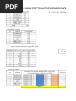 Perhitungan Manual Metode Analytical Hierarchy Process AHP | PDF