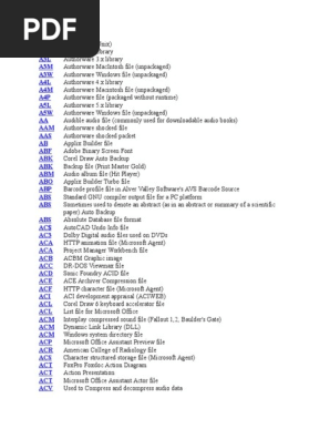 Digitalks USB Devices Driver Download For Windows