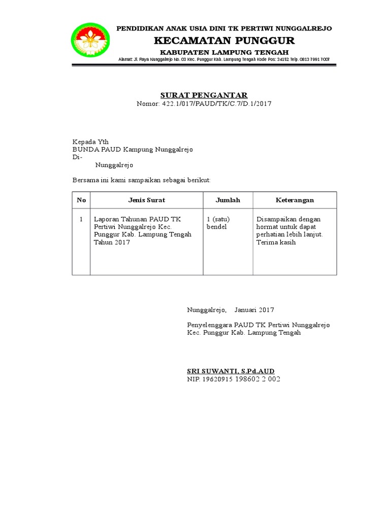 Laporan Akhur Tahun Tk Pertiwi Nunggalrejo 2016