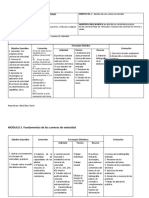 diseño curricular 2