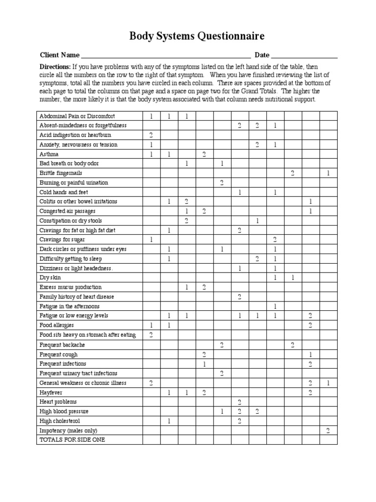 Body Sys Ques | PDF | Heartburn | Anxiety