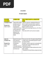 ADCO-DOL Pain Relief Overview | PDF | Nonsteroidal Anti Inflammatory ...