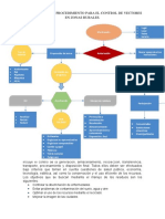 Diagrma de Flujo