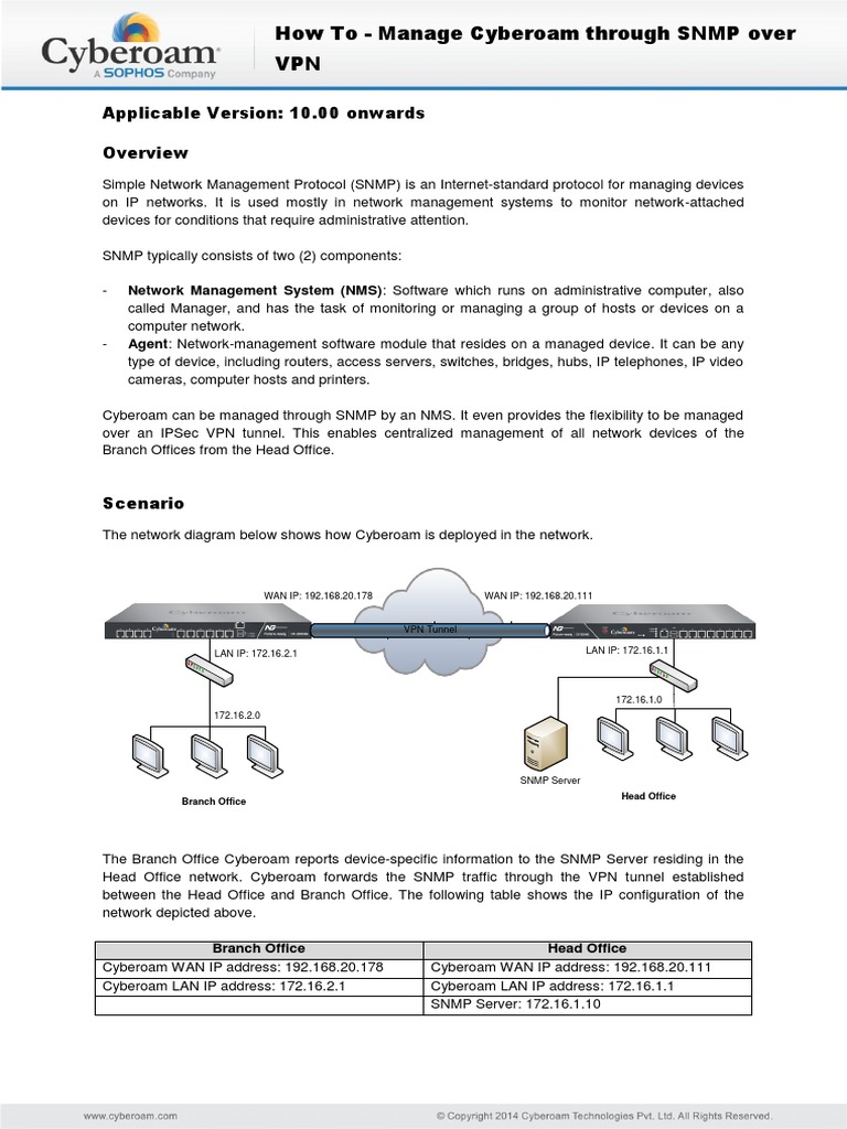 How To Manage Cyberoam Through SNMP Over VPN PDF | PDF | Computer ...