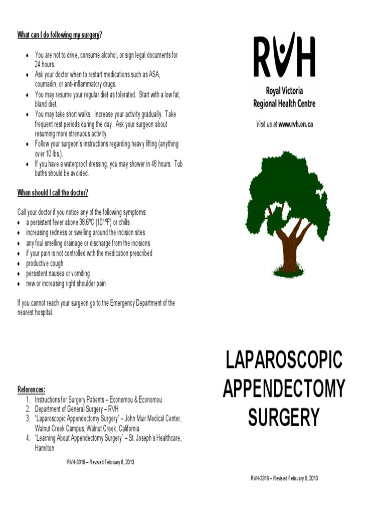 Post-Surgery Care After Appendectomy | PDF | Surgery | Health Care