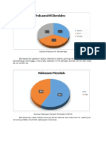 Pie Chart 1