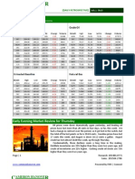 Early Evening Market Review For Thursday: (Daily Petrospective)