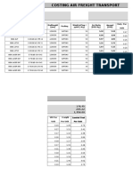 Costing Gedik Welding