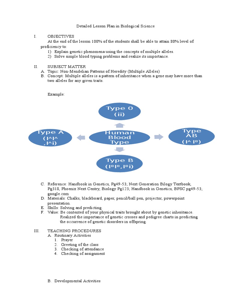 Multiple Alleles Detailed Lesson Plan | Dominance (Genetics) | Allele