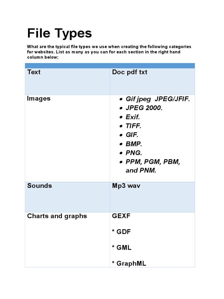 File Types | PDF