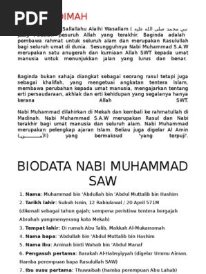 biodata rasulullah yang lengkap