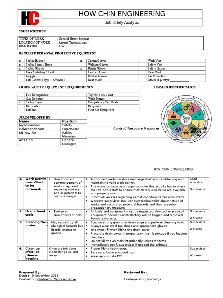 Jsa General Housekeeping Personal Protective Equipment Housekeeping
