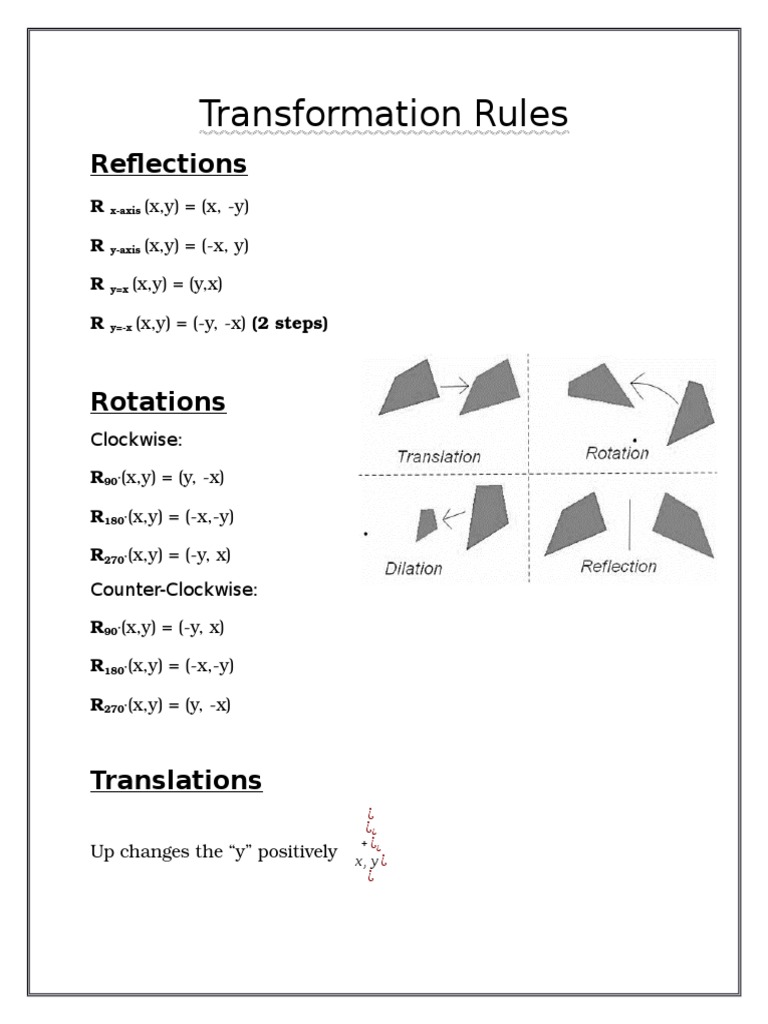 Transformation Rules | PDF