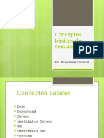 Conceptos Básicos de Sexualidad