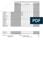 Jadual Syif