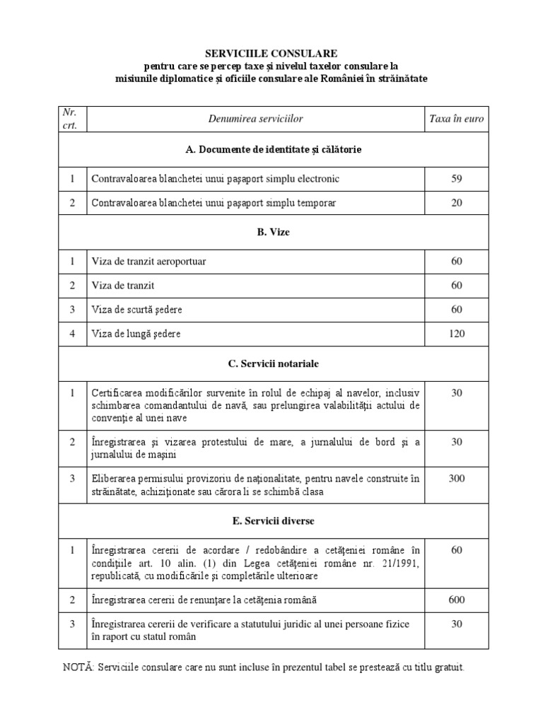 Taxe Pentru Servicii Consulare | PDF