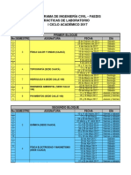 Laboratorios 2017 Umng