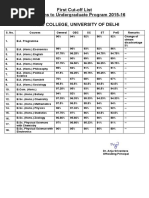 2015-First Cut Off.pdf