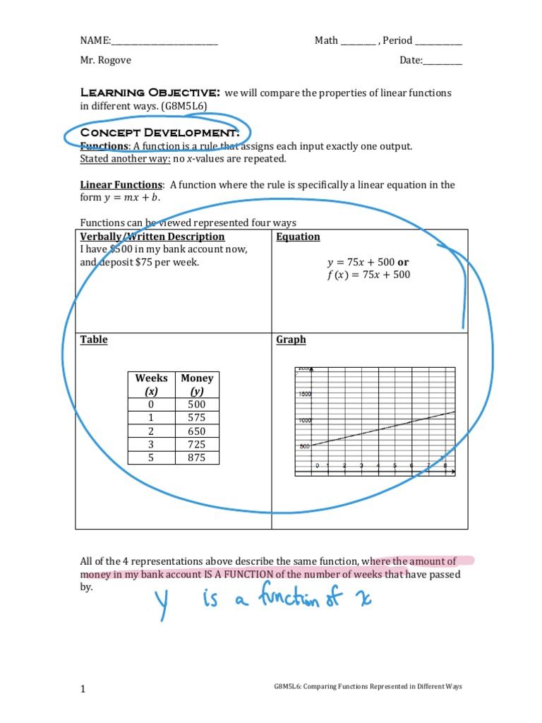 g8m5l6- comparing linear functions and graphs 2 | Function (Mathematics ...