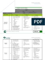 Matriz de Valoración o Rúbrica