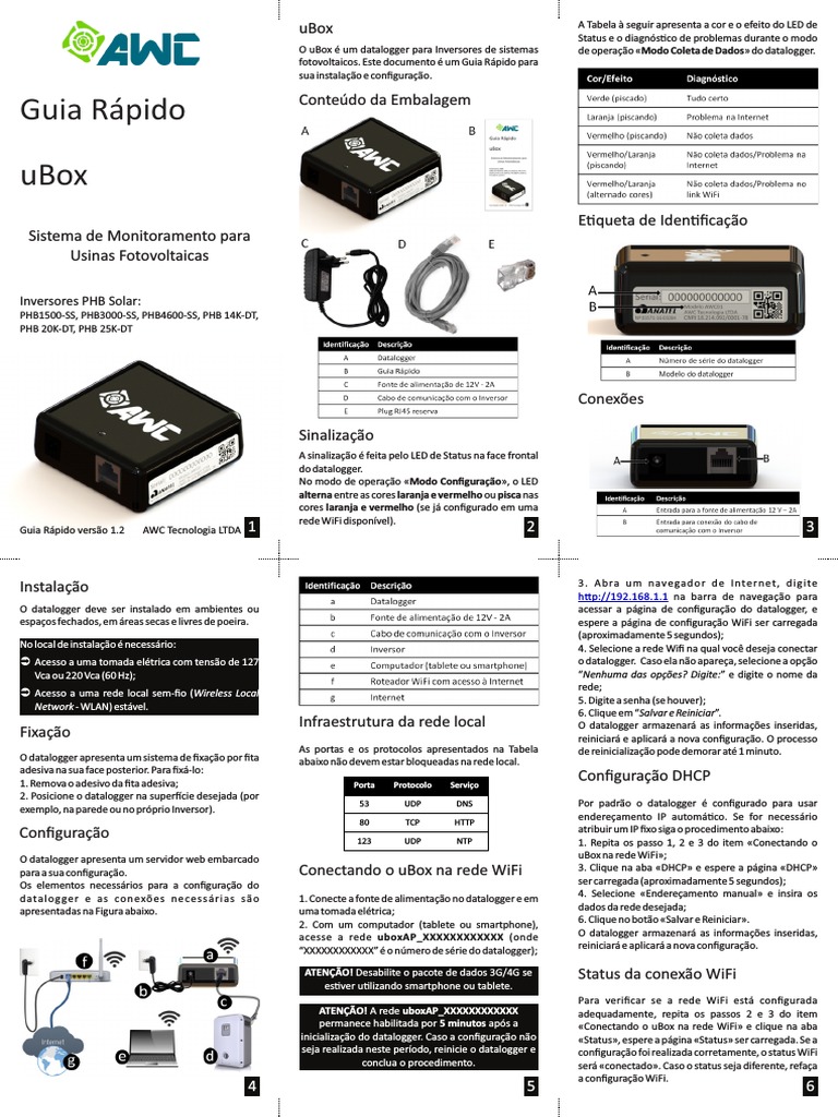 UBox AWC01 Guia Rápido PHB PT Versão 1.2 Download grátis PDF
