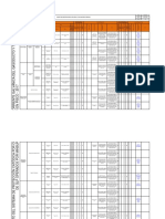 Matriz Iper - Minsur 2017