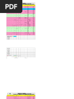 Formato de Necesidades 2009 | PDF | Certificaciones de Cisco ...