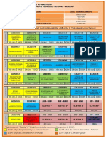 Fluxograma de C&T Noturno PDF