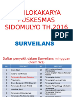 Minilokakarya Puskesmas Sidomulyo 2016