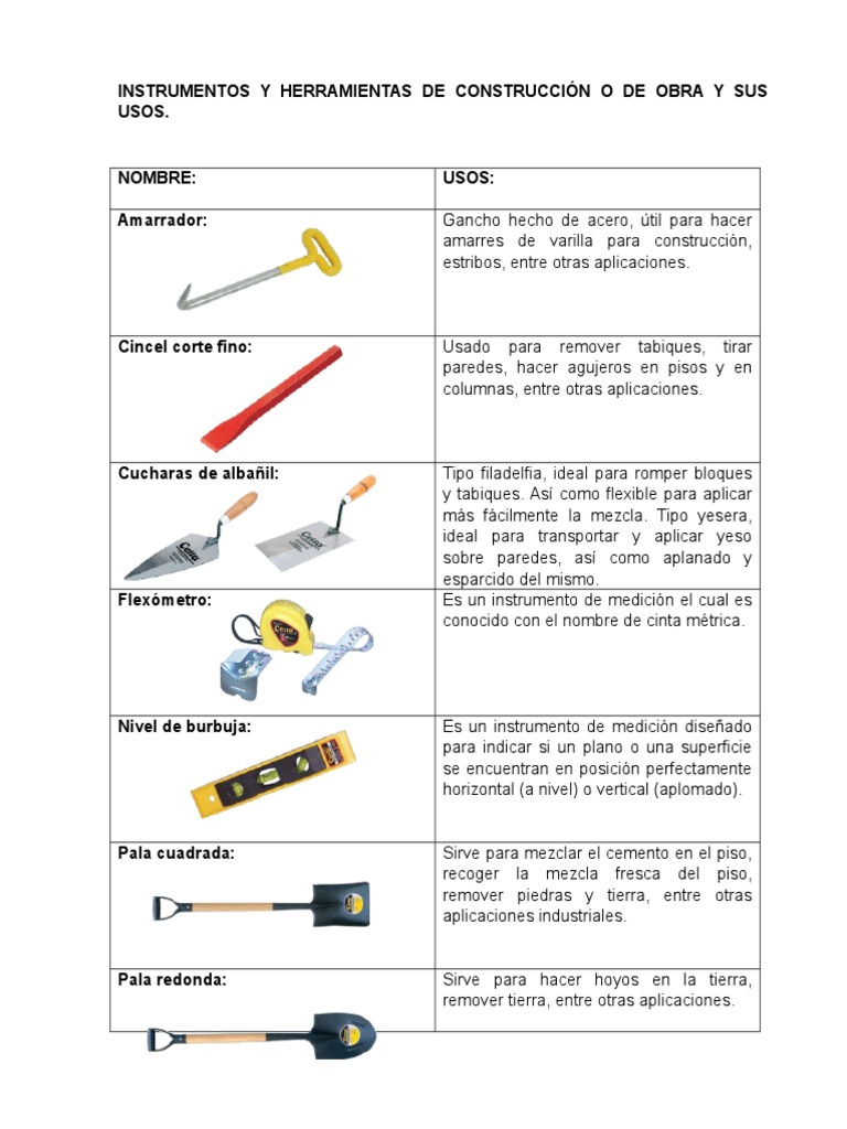 Herramientas de Construccion Civil