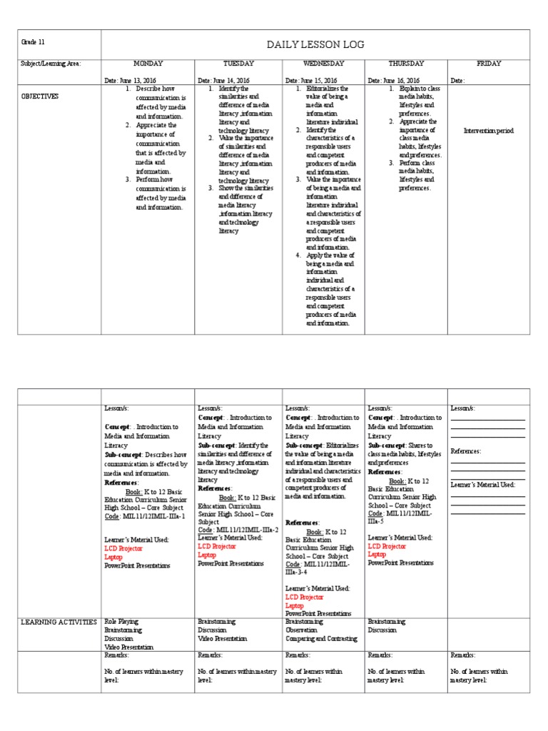 DLL LESSON WEEK 1 Media and Information Literacy PDF | PDF