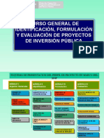 Modulo i Aspectos Generales