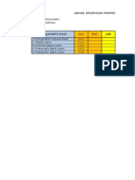 Contoh Analisis Pencapaian CLO Dan PLO