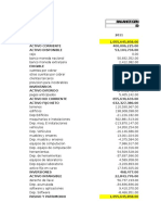 Analisis de Ratios en Excel de Pil. Caso Practico