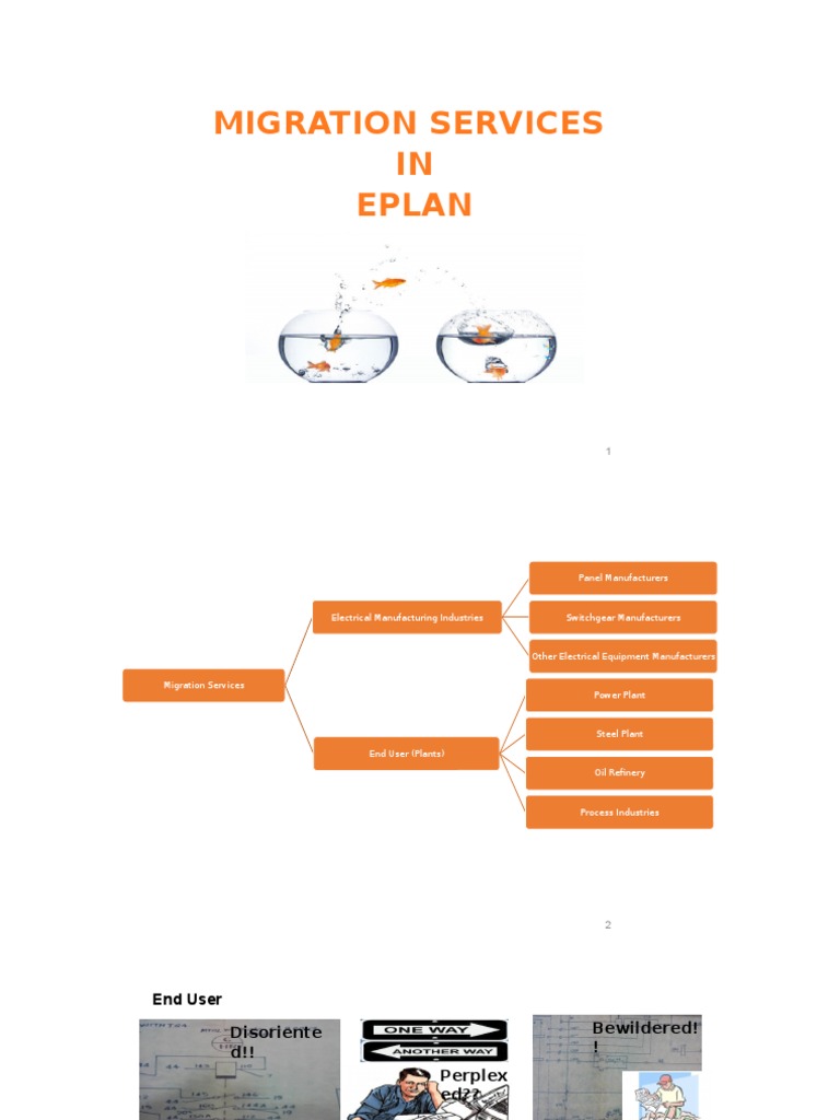 Eplan Software and Services - Ppt-Cotmac | PDF | Databases | Electronics