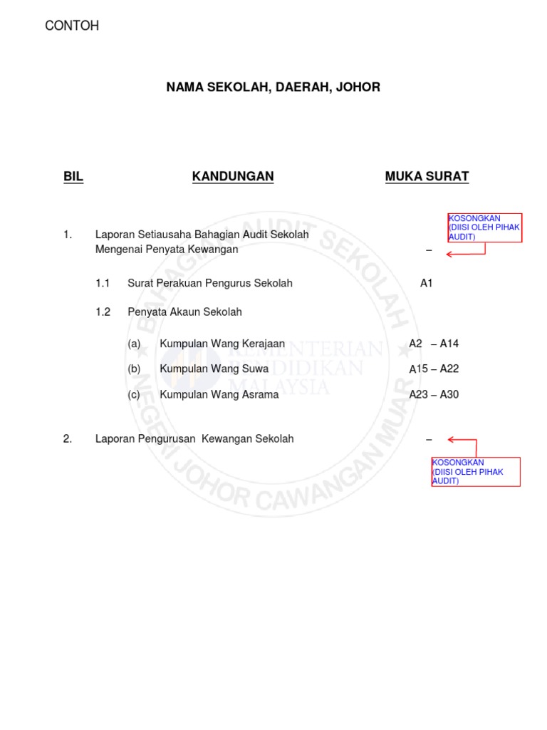 CONTOH PENYATA eSPKWS | PDF